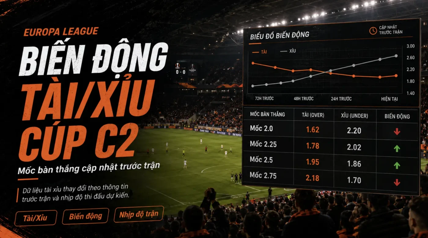 Biểu đồ biến động tài xỉu trận Europa League