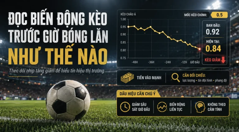 Dong Keo