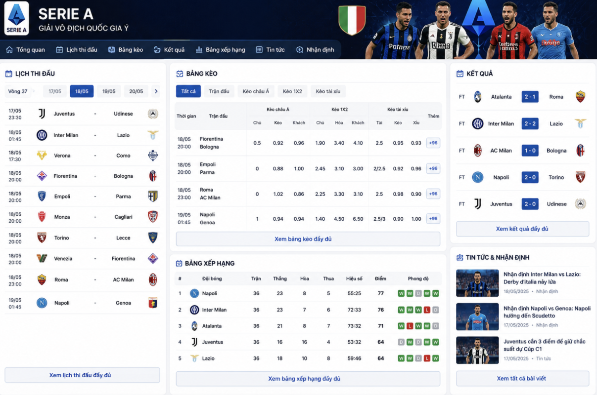 Màn hình tổng hợp lịch đấu, tỷ lệ và bảng xếp hạng Serie A.