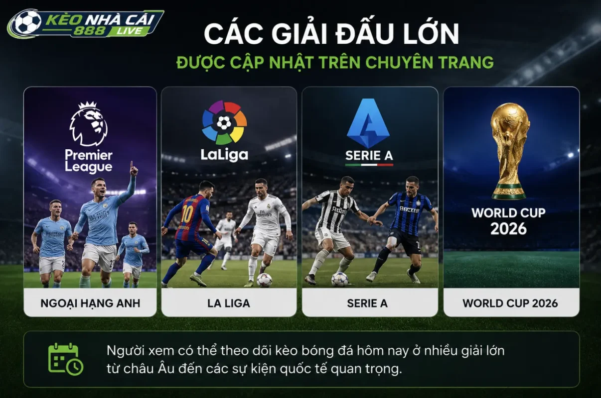 Danh sách giải đấu nổi bật như Ngoại hạng Anh, La Liga, Serie A và World Cup 2026